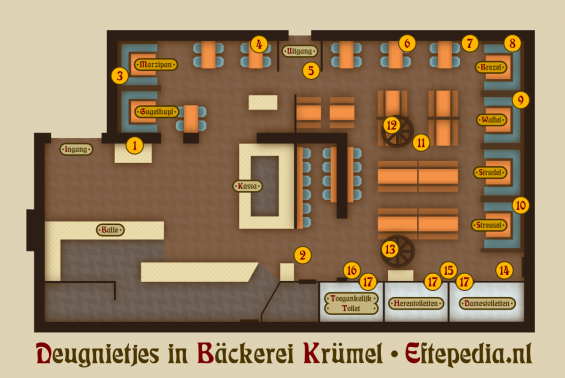 Plattegrond van de bakkerij met daarop aangegeven alle Deugnietjes