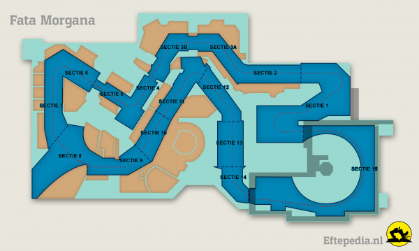 Indeling van het gebouw