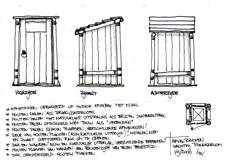 Bestand:Afvalcontainer Pandadroom.jpg