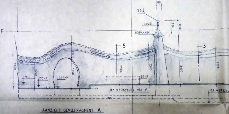 Bestand:Muur1.jpg