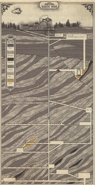 Bestand:Gangenstelsel.jpg