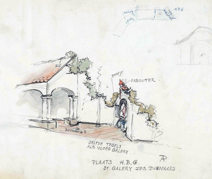 Bestand:Wagen gijs situatieschets.jpg