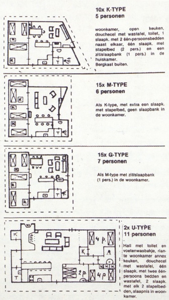 Bestand:Typeskmgu.jpg