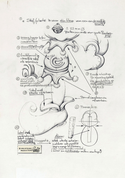 Bestand:Pardoes-1990-pakontwerp.jpg
