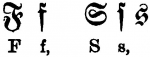 Gelijkenis van de 'f' en 's' in het lettertype Fraktur