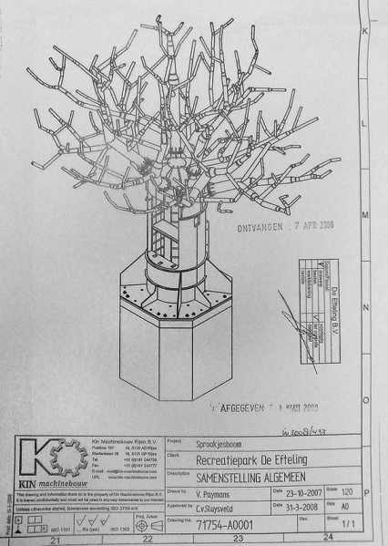 Bestand:Boom constructie.jpg