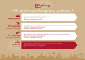 collectie Eftepedia