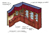 Interieurontwerp <a href="/lemma/Theaterrestaurant_Applaus" title="Theaterrestaurant Applaus">Theaterrestaurant Applaus</a> - Sergej Karnet