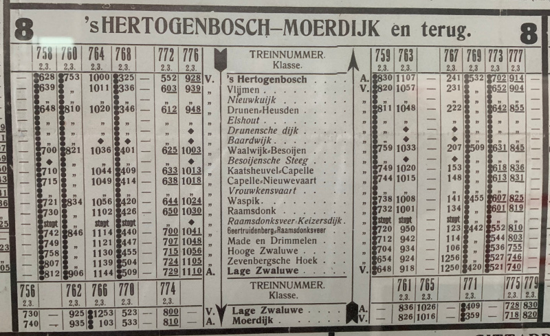 Bestand:Dienstregeling-ht-mdk.jpg