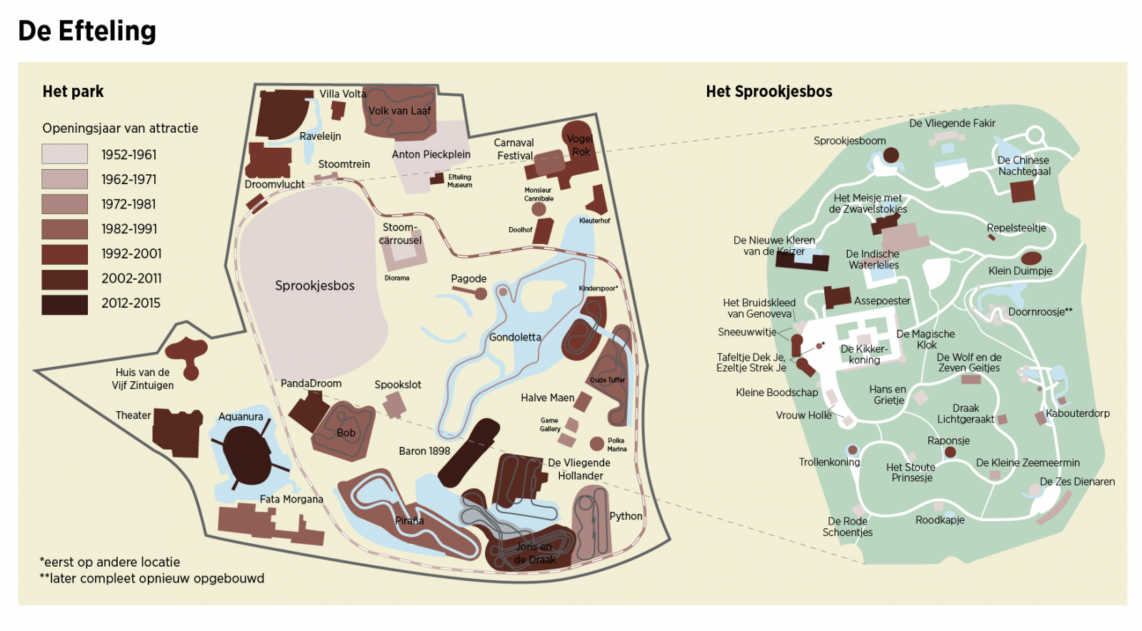 Bestand:Efteling kaart.png - Eftepedia - alles over de Efteling