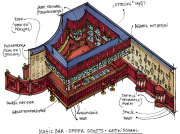 Interieurontwerp <a href="/lemma/Theaterrestaurant_Applaus" title="Theaterrestaurant Applaus">Theaterrestaurant Applaus</a> - Sergej Karnet